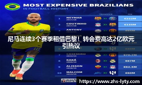 尼马连续3个赛季租借巴黎！转会费高达2亿欧元引热议