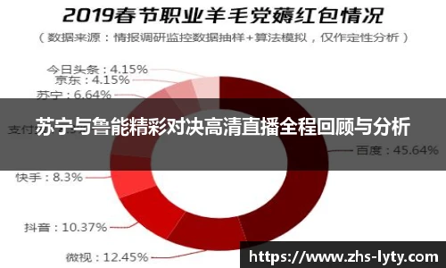 leyu官网