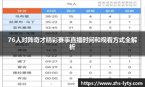 76人对阵奇才精彩赛事直播时间和观看方式全解析